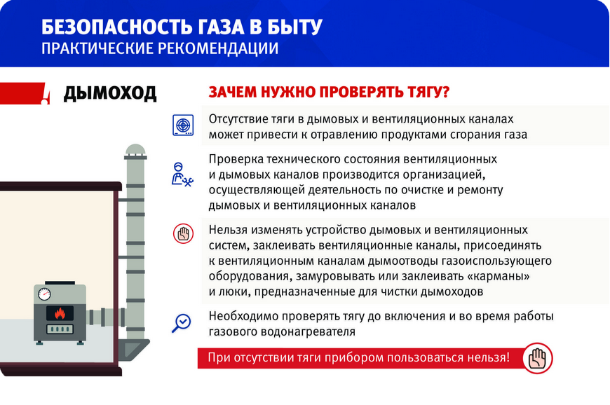 Информация о необходимости проверки дымовых и вентиляционных каналов.