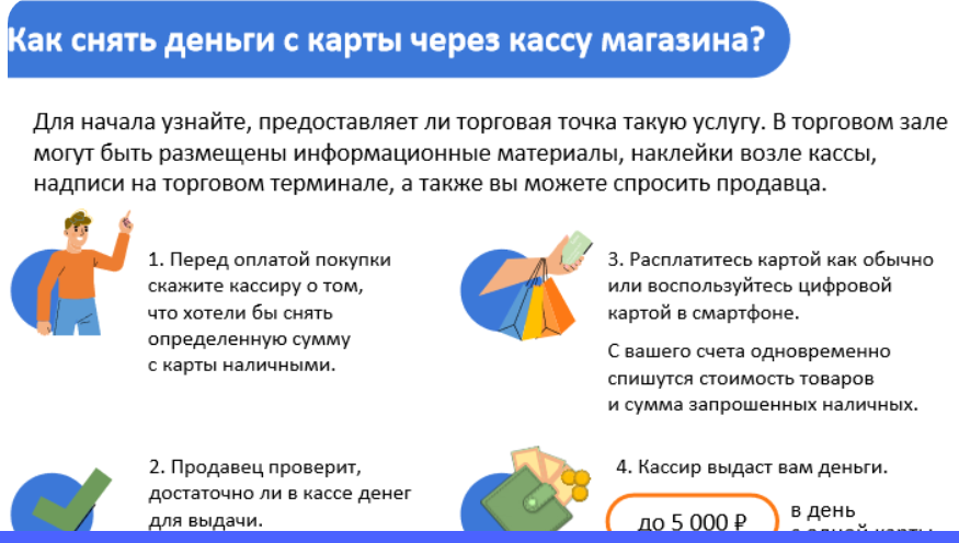 Новая услуга «Наличные на кассе».