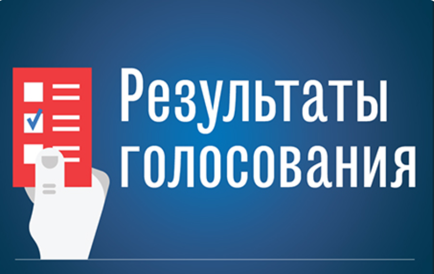 Итоги голосования &quot;Оценка эффективности деятельности за 2022 год&quot;.