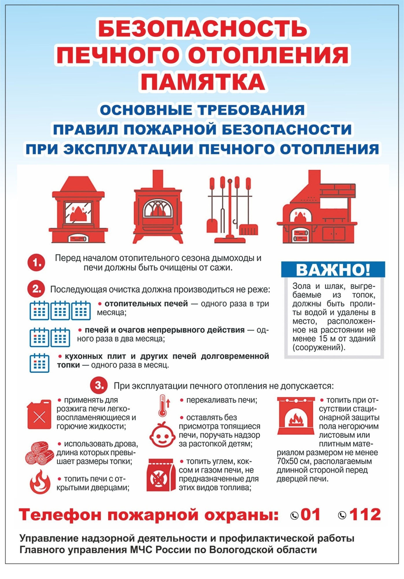 Правила пожарной безопасности при эксплуатации печного оборудования.